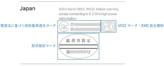 EMC性能：ディスプレイへのデジタル表示