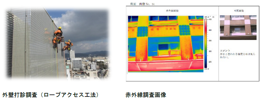 打診調査（ロープアクセス工法）と赤外線調査画像