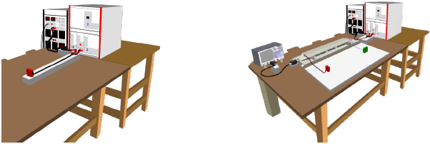 試験イメージ：過渡イミュニティ試験 ISO7637シリーズ