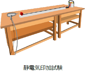 試験イメージ：静電気印試験