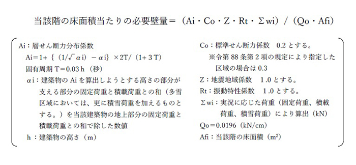 階の床面積当たりの必要壁量