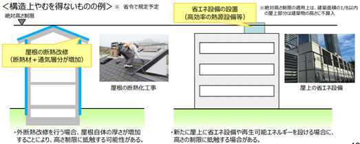 構造上やむを得ないものの例