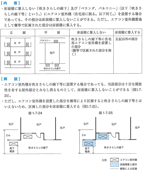 住宅用エアコン室外機を設置した吹きさらしの廊下、バルコニー等の部分