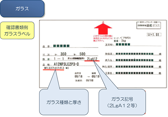 確認書類例:ガラスラベル